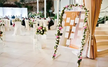 Hochzeit planen: Wo anfangen